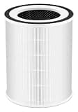Air Purifier Filter Replacement Uses Filters,compatible For Afloia Kilo,compatible For Kilo Pro,air Purifiers