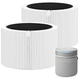 2 Packs SP4i Replacement Filter Compatible with Blueair Blue Signature SP4i Air Cleaner Purifier, 2-in-1 H13 True HEPA and Activated Carbon Filter