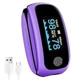 Rechargeable Pulse Oximeter, oximeter with Respiratory, Respiration Rate Monitor, SpO2 PI Monitoring Devices, oxygen monitor fingertip for Sports Aviation Use Only (Purple)