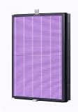 Replacement Filter Layer. Compatible For Smartmi Air Purifier, Standard Filter Element For XFXTDFR02ZM And XFXT01ZM