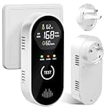 4-in-1 Plug-in Home Monitor with LCD Display, Temperature & Humidity Sensor, Sound & Light Prompt, Bilingual Voice Alert for Home