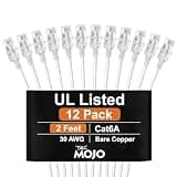 Tecmojo UL Listed Ultra-Slim Cat6a 2ft Ethernet Cable, 30AWG 100% Pure Copper, 10Gbps Network Cable for Router, Modem, Xbox, Laptop, Servers, 12-Pack, White