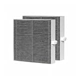 Replacement Air Purifier Filter,Compatible For Blueair 5200 Series 5210i 5240i,High Efficiency,Low Noise,Long Lasting,Easy Install