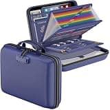 DocSafe Fireproof File Organizer with Lock, Hard-Shell Case Fireproof Document Box with 13 Pocket Accordion File Folder, Portable Home Office Travel Safe Storage for Important Documents Laptop Blue