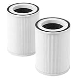 2 Pack KILO Filter Compatible with Afloia KILO, KILOPLUS, KILOPRO, MIRO,MIRO PRO and MORENTO MRKilo, Kalo Air Purifier,360° 4-Stage Filtration for Home Bedroom Large Room Odor Pollen Smoke, White