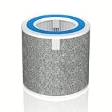 Compatible For Shark HP100 HP102 Air Filter Cleaner Core