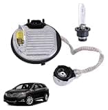 Xenon HID BalHeadlight Control Unit Module Compatible for Lexus RX350/GS350/LX570 2012-2014, HID Xenon Headlight BalTechnical coordinats 85967-22080 85967-45010 81107-75020