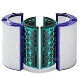 Air Purifier Part, Compatible For Dyson TP04 TP05 TP07