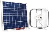 Amtrak Solar 20" Box Fan Kit – 100W Solar Panel + On/Off Switch – 12" Blade for Off-Grid Cooling in S