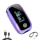 Rechargeable Finger Pulse Oximeter with Respiration Rate, Accurate Blood Oxygen Saturation SpO₂ PR PI Monitor, Portable Fingertip O2 Meter with TFT Display, USB-C Rechargeable Oxygen Monitor