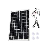 Aumotop Portable Solar Panel Kit Monocrystalline 50W Dual Output Solar Panel with Controller for RVs and Boats (20W & 40A Controller)