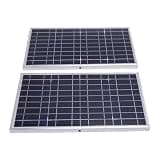 OPPWONG 200 Watt Monocrystalline Solar Panel Starter Kit, Aluminum Frame Solar Charger Controller Kit with PWM Charge Controller, Connecting Cable, for Off Grid Applications RV