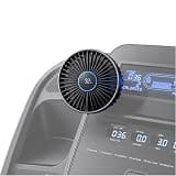 WINDEED Treadmill Fan with Adhesive Magnetic Mount, Rechargeable Fan for Treadmill, Exercise Bike, Elliptical & Step Machine Consoles, 3 Speeds, Battery % Display, Adjustable Ball Joint
