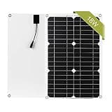 Aumotop 18W Monocrystalline Solar Panel Kit for RV Marine Off Grid System with Solar Charge Controller (Without Comtroller)