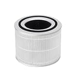 Core 300 Replacement Filter with 3-in-1 Activated Carbon Compatible with LEVOIT Core 300 Core 300S Core 300-P Core 300S-P Air Purifier for Home Office Livingroom Bedroom(White)