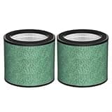 Girftong Replacement Filter For Shark Hp072 Air Purifier, 3-Stage Filtration With Activated Carbon For Pet Smoke(2PACK)