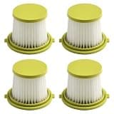 HogarTech Reusable Washable Vacuum Filter for 18V Performance Hand Vacuum PLC704K PLC705K, Replacement Part A32F05N Set