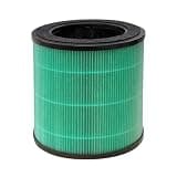 Compatible For Philips AC0820 FY0194 FY0293 Air Filter