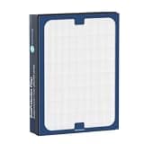 ,Compatible For Blueair,Replacement Filter for 200/300 Series and Composite