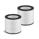 Replacement Filter FY0611/30, Compatible For Philips, Air Purifier Accessory Fits AC0650 AC0651 Easy To Replace(2PCS)