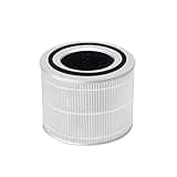 Replacement Filter For Air Purifier Core 300S P350(White)