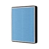 Fit For M-ijia Fresh Air Air Conditioner Filter Dust Collection Exclusive Edition 1.5 Hp 1 Hp Purifier Filter(Blue Filter)