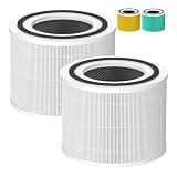 2 Pack 240 Replacement Filter Compatible with Puro 240 Air Purifier, 3-in-1 Filter Replacement with Activated Carbon Layer