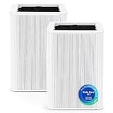 121 Replacement Filter Compatible with Blueair Blue Pure 121 Air Purifier, Particle & Activated Carbon Layer for Wildfire Smoke and Pet Odors in Large Rooms, 2-Pack