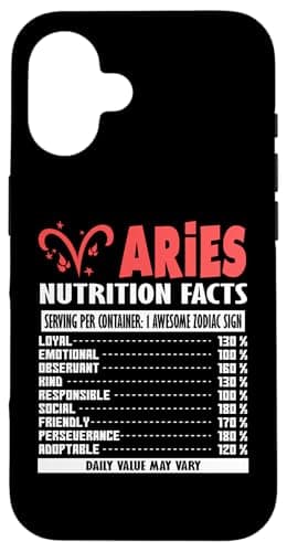 Nutrition Facts - Zodiac Sign Aries Case for iPhone 16