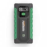 Pownym 6000A Jump Starter Portable, 12V Car Battery Jump Starter with LCD Display & LED Lights, Jump Box with Smart Clamps