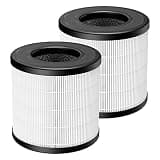PU-P05/AC201B Replacement Filter for FULMINARE PU-P05 Air Purifier and Purivortex AC201B Air Purifier, 3-in-1 Replacement Filter for Dust Smoke Pollen, 2-Pack (Not Fit for T10)