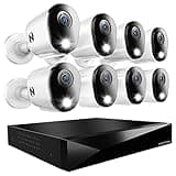 Night OWL FTD4-81-8L HD DVR Security KIT
