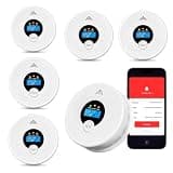 6 Pack Reliable Smart Device with Remote App Management, Long-Lasting Battery for Bedroom Living Room