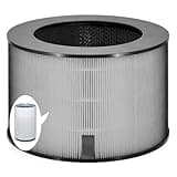 HSIAMEN PuriCare 360 Filter Replacement Compatible with LG PuriCare 360 Air Purifier, Model AS601HBB0, 3-in-1 H13 HEPA & Activated carbon Filter, Gray 1-Pack
