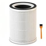 Replacement filter for Afloia KILO, KILOPLUS, KILOPRO, MIRO, MIRO PRO and MORENTO MR-Kilo, Kalo Air Purifier Filter - 1-Pack