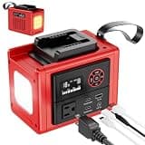 Ecarke 350W Power Inverter Compatible with Milwaukee 18V Battery(Tool Only), DC to AC 110V Power Station: 2x70W USB-C Fast Charger, AC, USB-A, 12V DC,800lm LED & Display – Camping, Job Site, Emergency