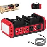 Kzreect 350W Pure Sine Wave Inverter Compatible with Milwaukee 18V Batteries, Dual-Battery Auto-Switch, DC 20V to AC 120V, 140W USB-C PD, 600lm LED Light (Battery Not Included)