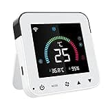 Smart Air Conditioner Controller, WenzhiIoT WiFi Thermostat for Mini-Split,Window,Portable AC Tuya Smart Life Wireless Remote Compatible with Alexa Google Home