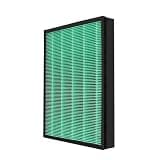 Replacement Hepa Activated Carbon Filter for Airmega 300/300S AP-1515H Air Purifier