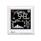 U UNNI CO2 Monitor for Home, 3 Adjustable Volume for Alerts & 3 Adjustable Backlight, Photoacoustic Sensor for Temperature Humidity & Indoor Air Quality Monitor