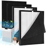 2 Pack KJ190L Filter Replacement Compatible with MOOKA KJ190 KJ190L KJ190H Air Purifier For Home Large Room 2000 Ft², 2 KJ190 Filters and 4 Washable PreFilters Pet Air Purifier Filters for Bedroom