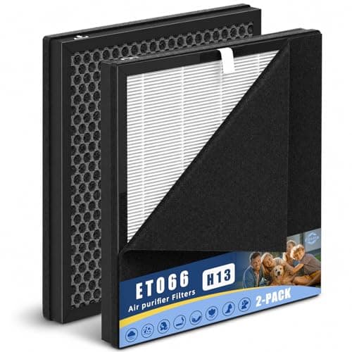 ET066 Replacement Filter Compatible with Evalit ET066 Air Purifier, 3-Stage High-Efficiency Pre-Filter + Activated Carbon Filter Set (2 Pack)