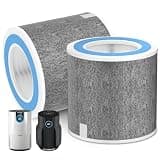 Borgodf 2 Pack HP102 Replacement Filter Compatible with Shark Air Purifier HP100 HP105 HP152 and 3-in-1 Models HC450 HC451 HC452 HC455, Part No. HE1FKPET, HE1FKBAS