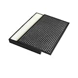 2pcs Filter For 55C F-PXH55C F-VXH50C F-VXH50R F-ZXHP55C F-VXK40C F-41C4VX F-VC50XJ-W F-VXJ50