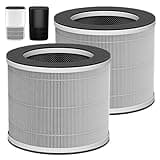 HPA125 Air Purifier Filter Replacement Compatible with Honeywell Plus Tabletop Air Purifiers HPA120 & HPA125, 3-in-1 True HEPA Filter