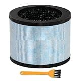 MK01 & MK06 Filter Replacement for AROEVE MK01, MK06 & ToLife TZ-K1 - Kloudi DH-JH01, Intelabe EPI080, EP1080, Elechomes EPI081, EP1081, 4-in-1 H13 Filter, 1-Pack
