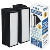 Veva HEPA Filter B Replacement, Compatible with Germ Guardian AC4825, AC4900CA, AC4850PT, AC4820 Air Purifier and FLT4825. Pack of 2 HEPA Filters / 8 Carbon Pre-Filters
