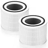 240 Filter Replacement Compatible with Puroair 240 Air Purifier, 3-IN-1 240 Air Filter for Puro, High-efficiency Activated Carbon, 2 Pack, White