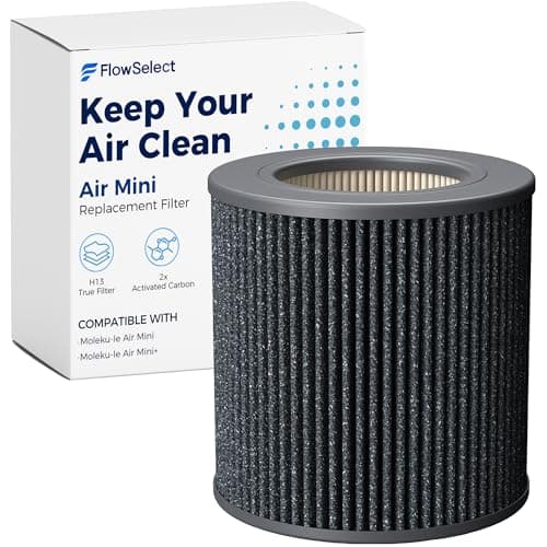 1 Pack Air Mini Peco-HEPA Replacement Filter Compatible with Moleku-le Tri-Power Air Mini and Air Mini + Air Purifiers, 3-in-1 High-Efficiency Replacement Filter
