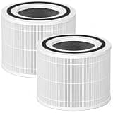 240 Replacement Filter Compatible with Puroair 240 Air Purifier, 2 Pack